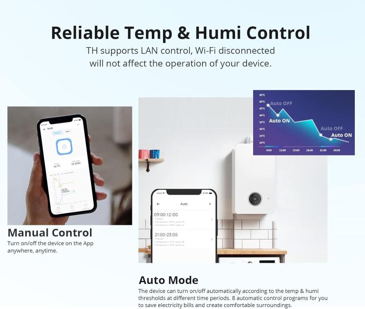 Sonoff Thr316D Th Elite Smart Wifi Interruttore + Lcd Temperatura Umidità Alexa
