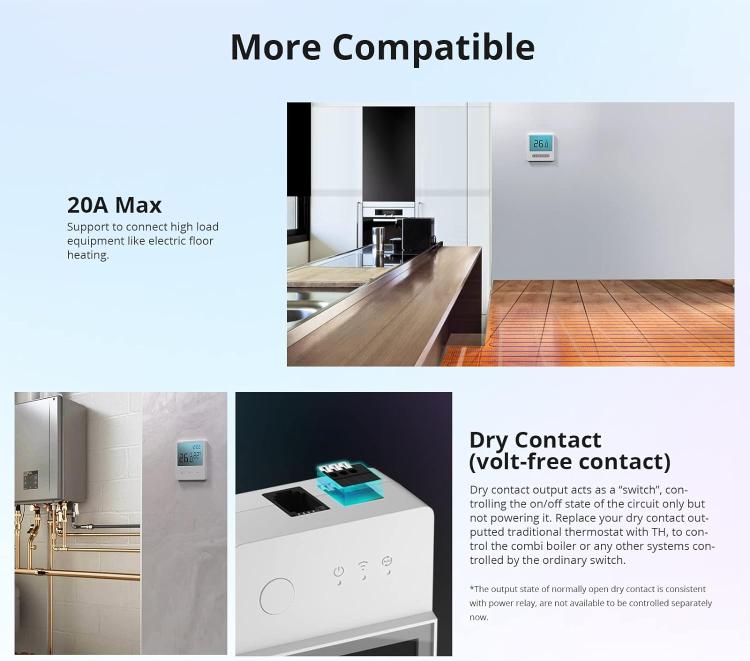 Sonoff Thr320D Th Elite Smart Wifi Interruttore + Lcd Temperatura Umidità Alexa