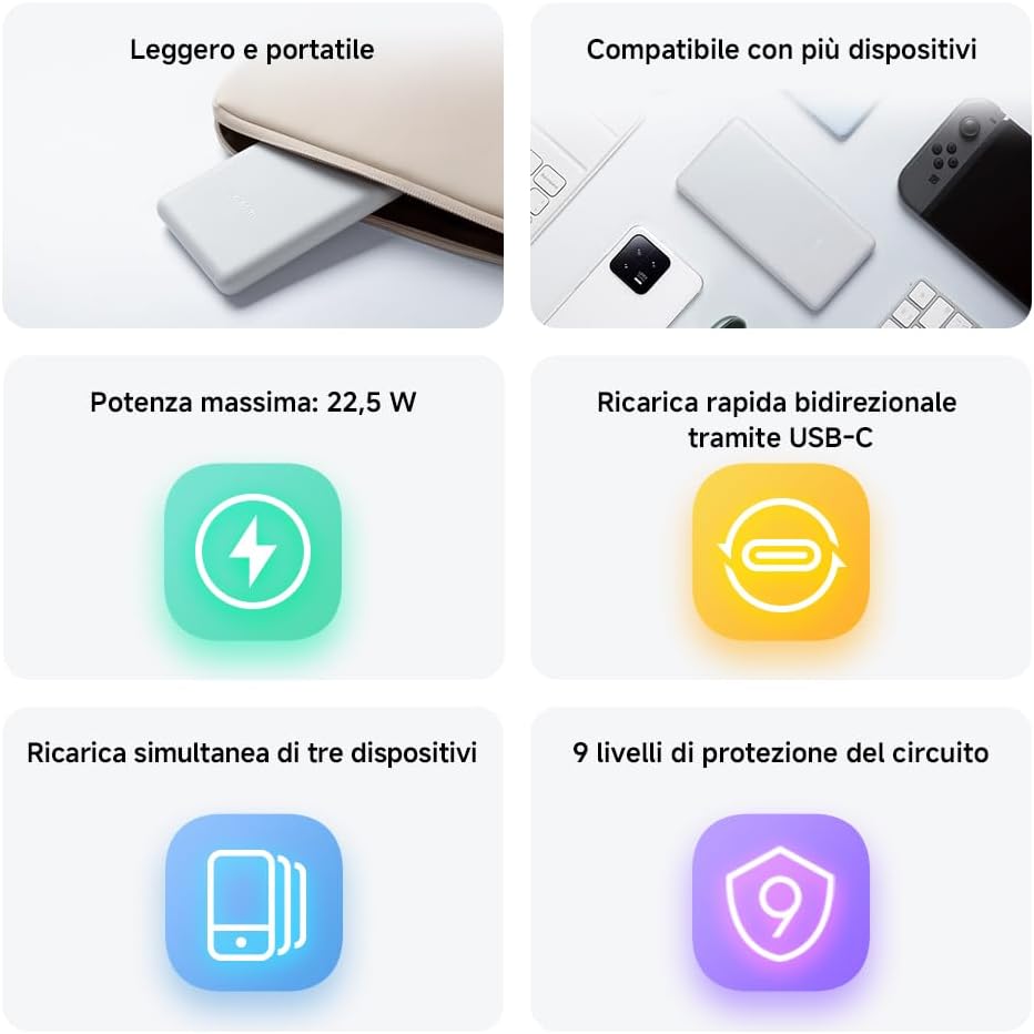 Xiaomi Power Bank 22.5w 10000mah Fast Charge Bianco Bhr9350gl Portatile