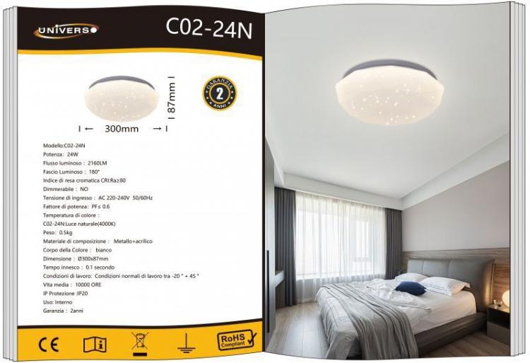 Plafoniera Led 24W Diamante Effetto Cielo Stellato | Luce Bianca Naturale 4000K