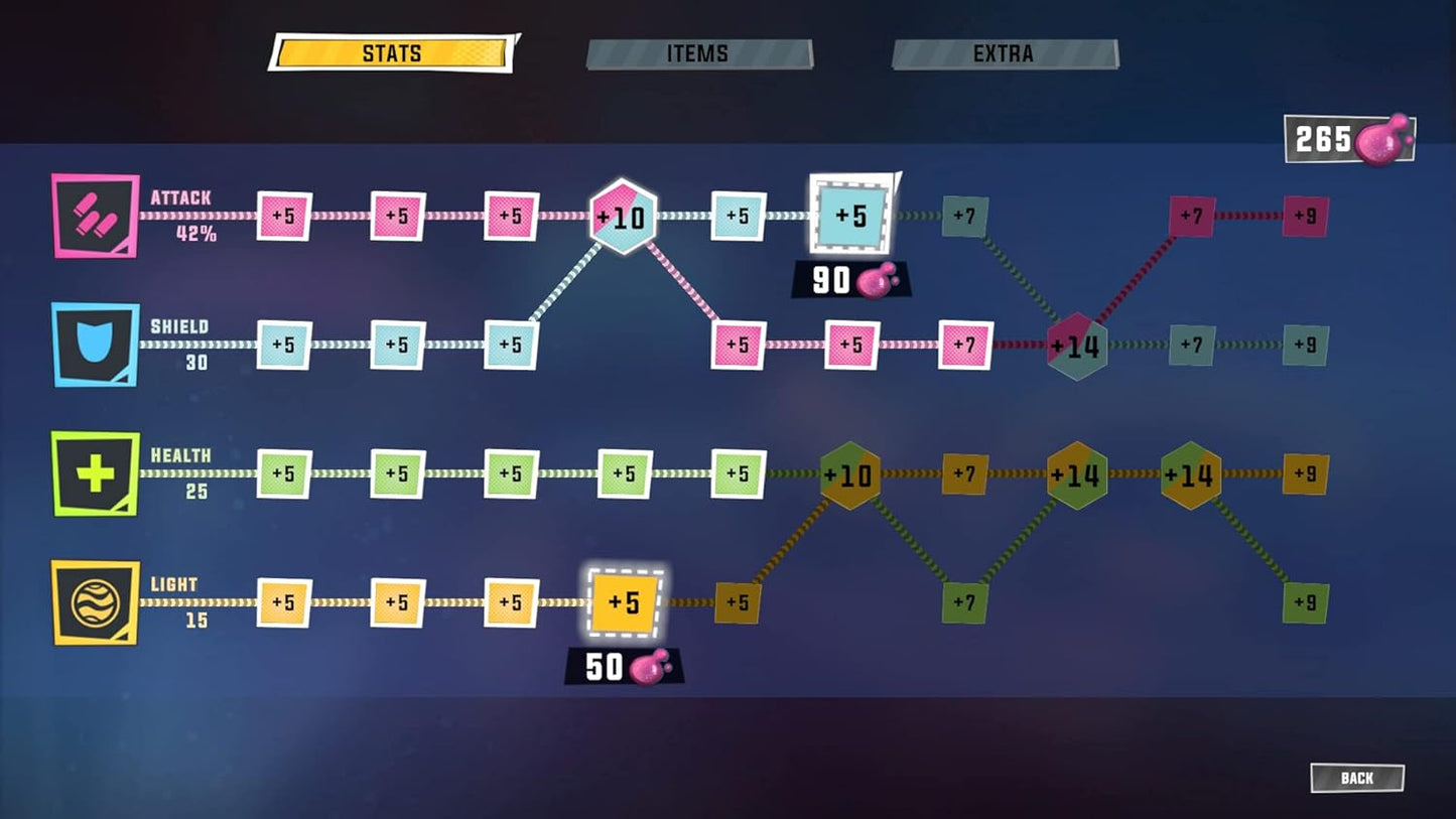 Die After Sunset Playstation 5 Gioco Nuovo Sigillato Ps5