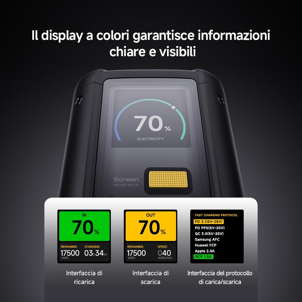 Xiaomi Xiaomi Powerbank HyperCharge 25000MAH 212W display Android/Apple Black