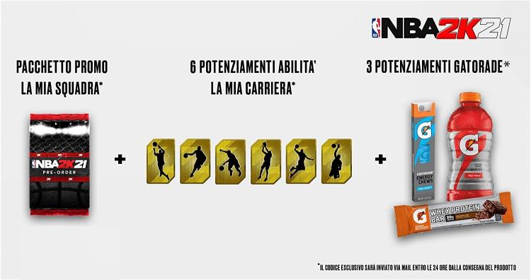 Nba 2K21 Standard Edition Ps4 Videogioco Italiano Gioco Basket Eu Play Station 4