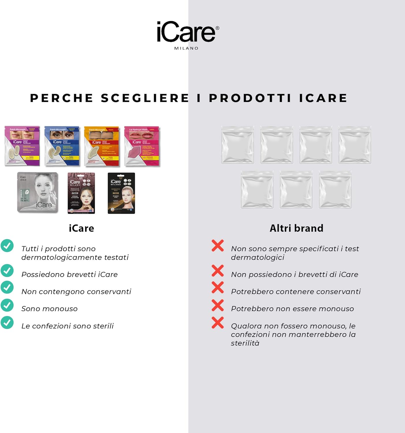 iCare Maschera Viso Idratante 2 Fasi + Crystal Oil Acido Ialuronico Antiage