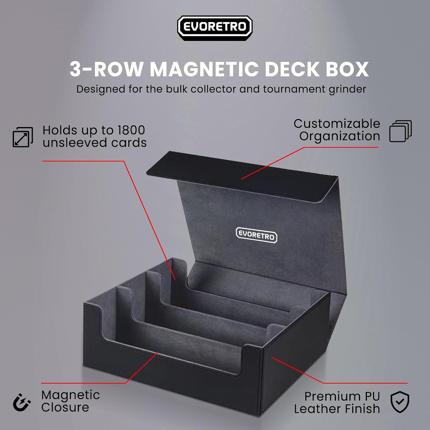 EVORETRO - Magnetic Deck Box PortaCarte - (Accessori Carte Da Collezione) TCG CCG