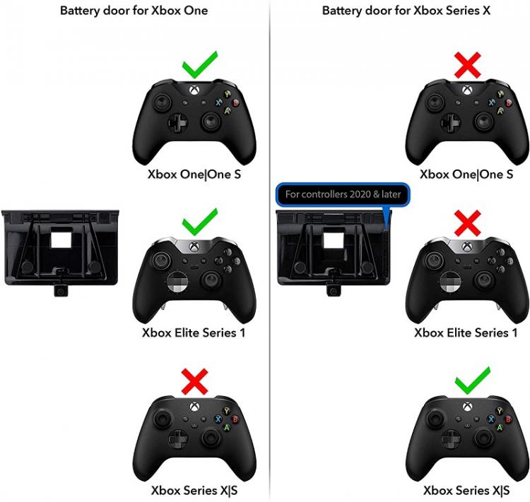 Pdp Base Di Ricarica Slim Doppio Controller Xbox Series X 2 Battere Ricaricabili