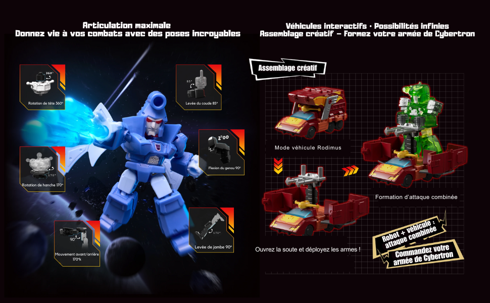 Blokees - Transformers - Model Kit - Defender Version 04 - Tyrants Fury (Box Intero) - Action Figure 71404