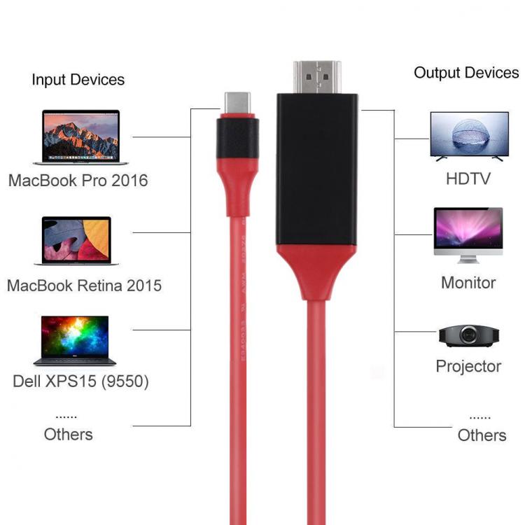 CAVO USB-C HDMI HDTV ADATTATORE PER COLLEGARE GALAXY S8 NOTE 8 - MACBOOK al TV