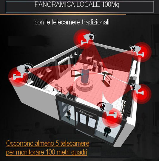 Telecamera Ip Panoramica 360 Gradi Notturna P2P Videocamera Sorveglianza Hd Vr