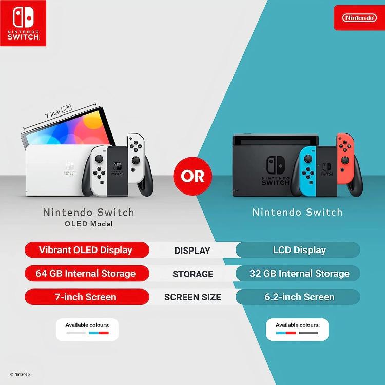 Nintendo Switch Oled Neon Console Red/Blue Edition Nuova Ita 2 Anni Di Garanzia