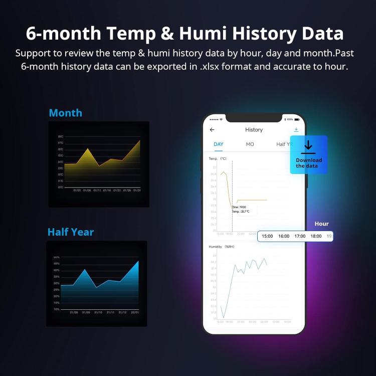 Sonoff Thr320 Th Origin Smart Wifi Interruttore Temperatura Umidità Alexa Google