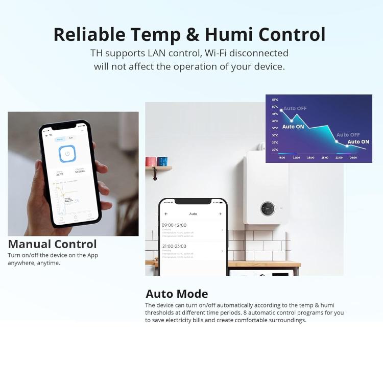 Sonoff Thr320 Th Origin Smart Wifi Interruttore Temperatura Umidità Alexa Google