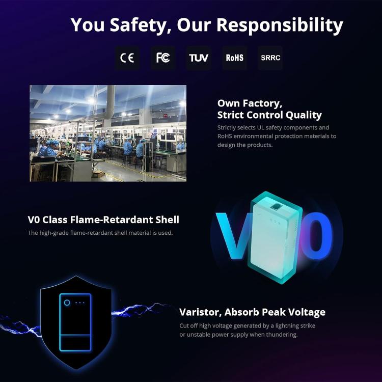 Sonoff Thr320 Th Origin Smart Wifi Interruttore Temperatura Umidità Alexa Google