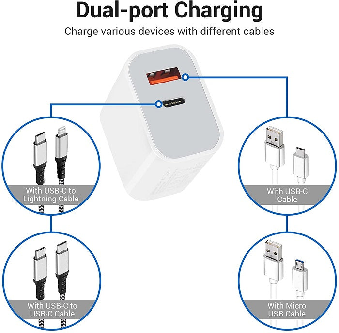 Fenner Caricabatterie Universale Type-C Usb Fast Charge Samsung Huawei Xiaomi