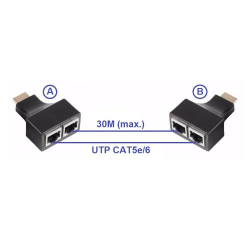 COPPIA HDMI Extender Per Cavo Dual RJ45 CAT 5e/6 Rete Ethernet Adattatore 1080p