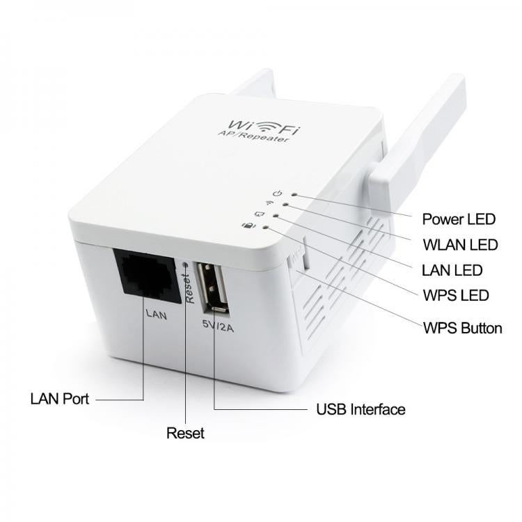 AMPLIFICATORE SEGNALE WIRELESS WIFI AP PARETE RIPETITORE RANGE EXTENDER LAN RETE