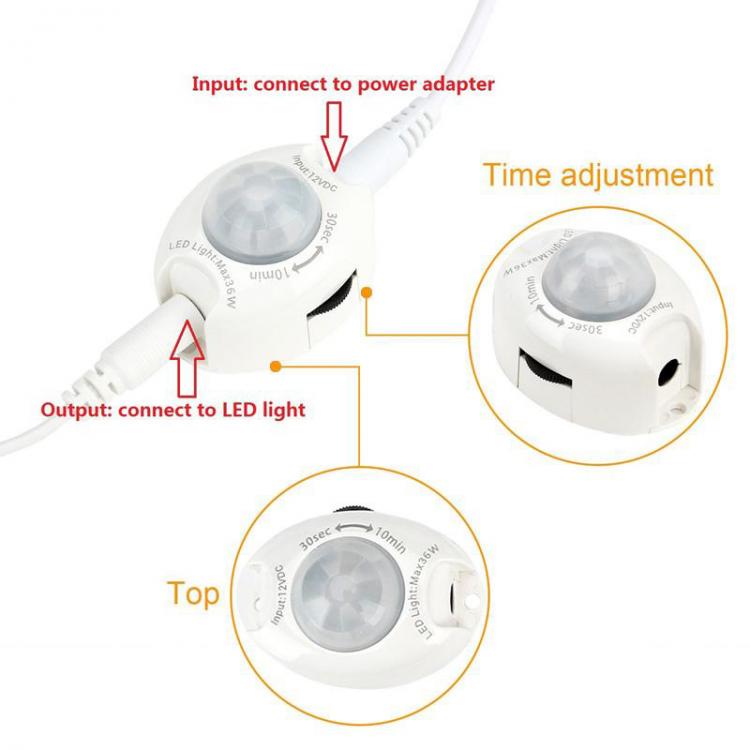 Striscia Led Con Sensore Di Movimento Luce Bianca 6000K Armadio Letto 12V Armadi
