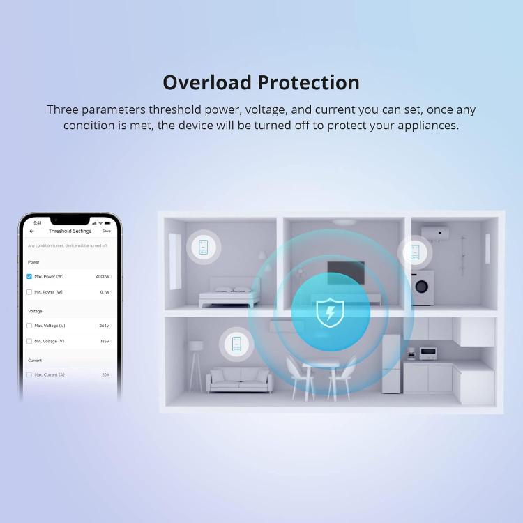 Sonoff Powr316 Origin Wifi Smart Switch 16A Misuratore Potenza Consumi App Alexa