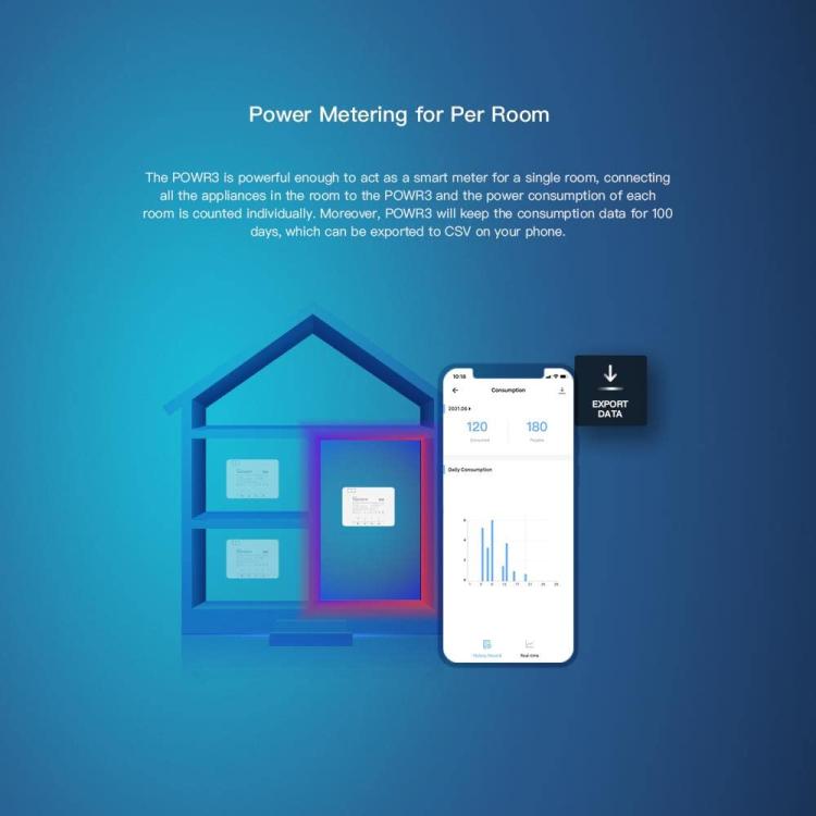 Sonoff Powr3 Interruttore Monitoraggio Energetico Wifi Smart Switch Alexa Google