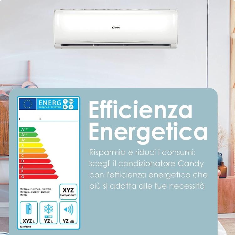 Candy Pura Climatizzatore Condizionatore 18000 Btu Inverter R32 A++ Wifi + App