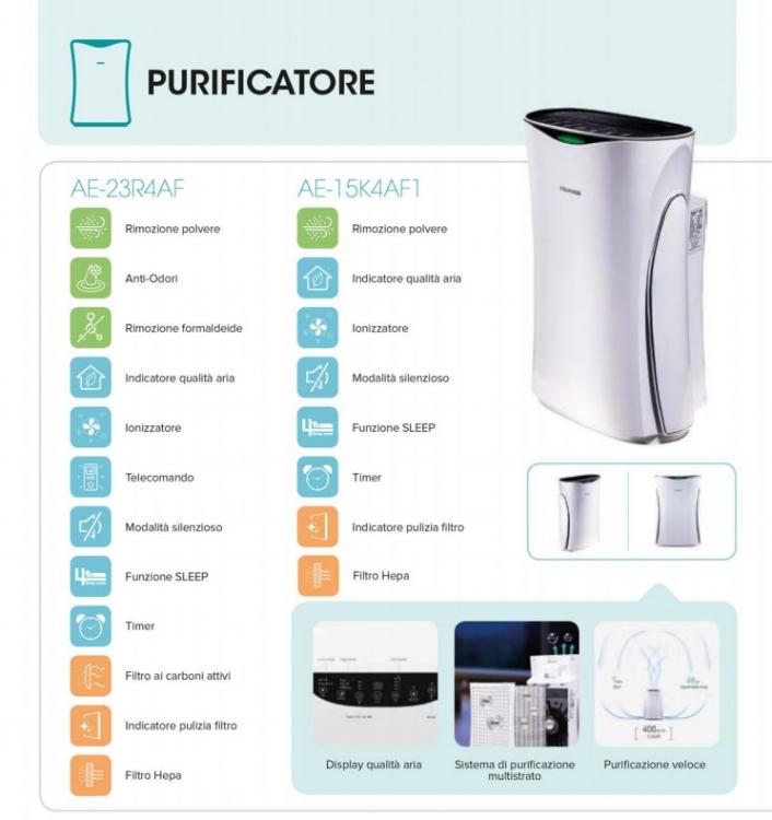 Hisense Purificatore Aria Ionizzante Con Filtro Hepa Display 25Mq Ae-15K4Af1