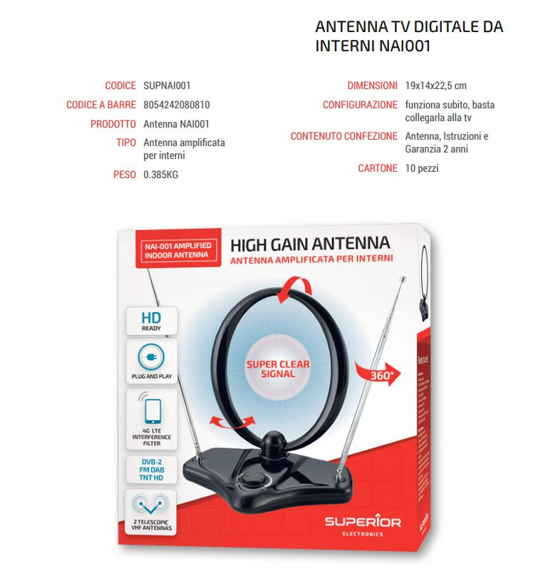 Superior Electronics Antenna TV da Interni Amplificata - Indoor Pro, HD/Full HD/Ultra HD, DVB-T2 Ready, Filtro 5G LTE Casa Camper - SUPNAO001 (Copia)