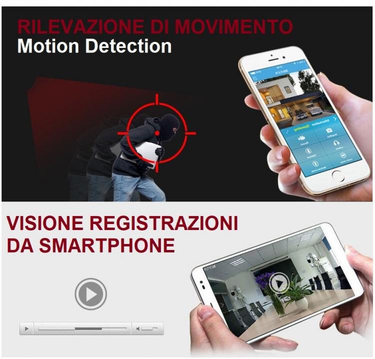 Telecamera Ip Da Esterno/Interno Wifi Cloud Sd Card Visione Notturna A Colori
