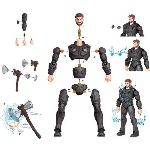Blokees - Marvel Studios: The Infinity Saga - Model Kit Champion Class 02 (Thor) Action Figure 73921