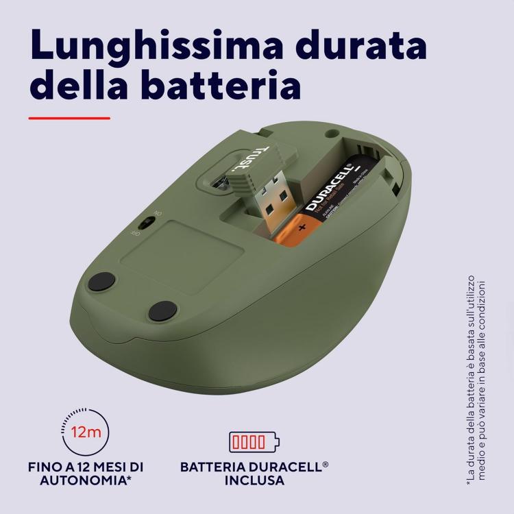 Trust Mouse Yvi+ Silent Wireless Compatto Ambidestro Ottico 1600 Dpi Eco Green