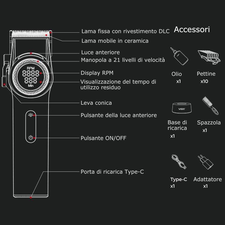 Vgr Salon Series V-001 Rasoio Tagliacapelli Professionale Clipper Barba (Verde)