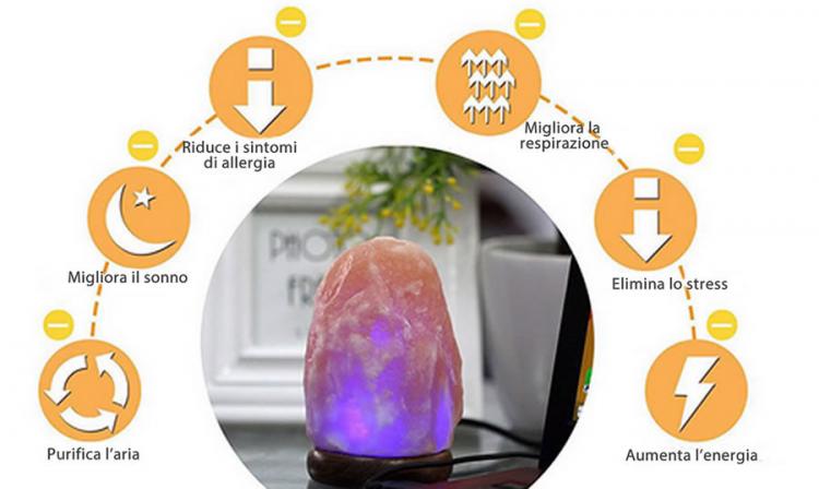 Lampada Di Sale Himalaya 4-6 Kg Di Salgemma Grezza Naturale Provenienza Tibet