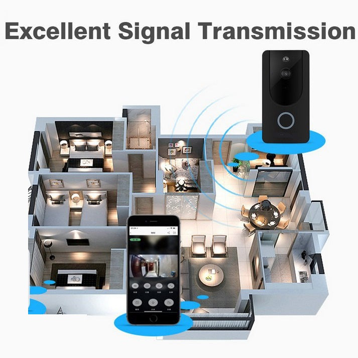 Videocitofono Wifi Ip Telecamera Citofono Campanello Smartphone Per Android Ios