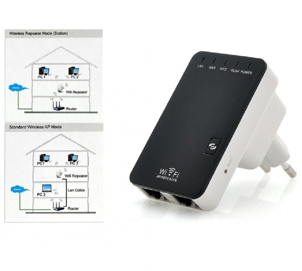 Ripetitore Segnale Wifi-N Hotspot Wireless-N Extender Amplificatore Estendi Wifi