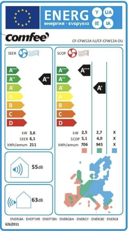 Comfee Climatizzatore Cfw12a Condizionatore 12000 Btu Inverter R32 A++ Wifi App