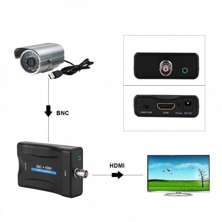 CAVO ADATTATORE CONVERTITORE DA BNC A HDMI -SISTEMI VIDEOSORVEGLIANZA TELECAMERA