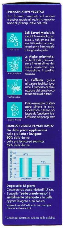 Venus Gel Anti Cellulite Aqua Slimmer 200 Ml Ultra Rapido Drenante Crema Corpo