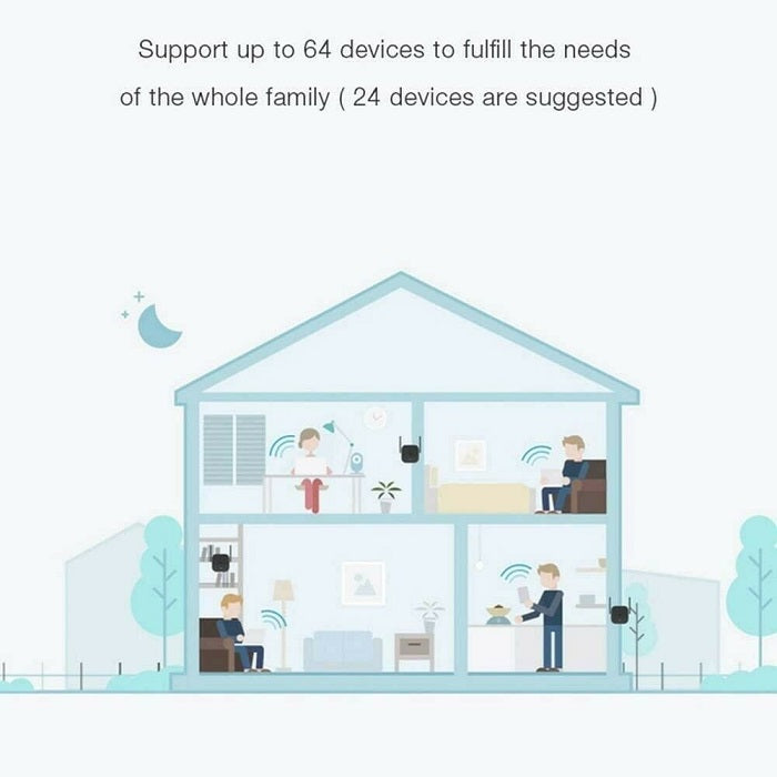Xiaomi Mi Wi-Fi Range Extender Pro Ripetitore Wireless 300Mbps Wifi Nero Antenne