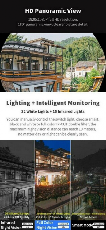 Telecamera Ip Wifi Esterno 2Mp 1080 Led Sensore Allarme Luce Faro Ip66 Camera Sd