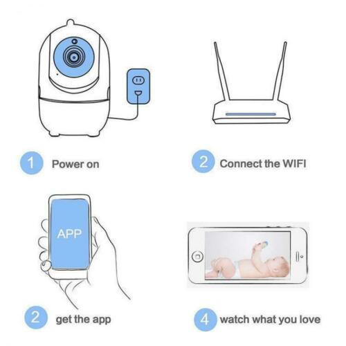 Telecamera Ip Camera Hd Wireless Led Ir Lan Motorizzata Wifi Rete Internet Onvif