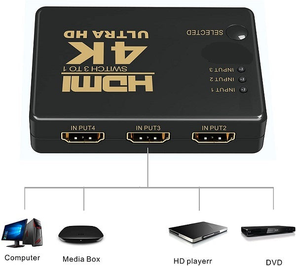 Switch Hdmi 3 Porte 4K Ultra Hd Telecomando Infrarossi Splitter Cavo Ps4 Tv Dvd