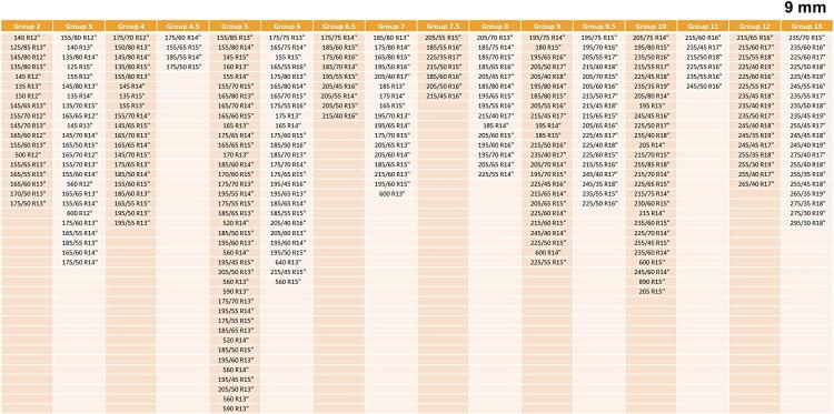 CATENE DA NEVE PER AUTO FURGONE SUV 9mm OMOLOGATE TUV GS-ONORM | GOMME GRUPPO 5