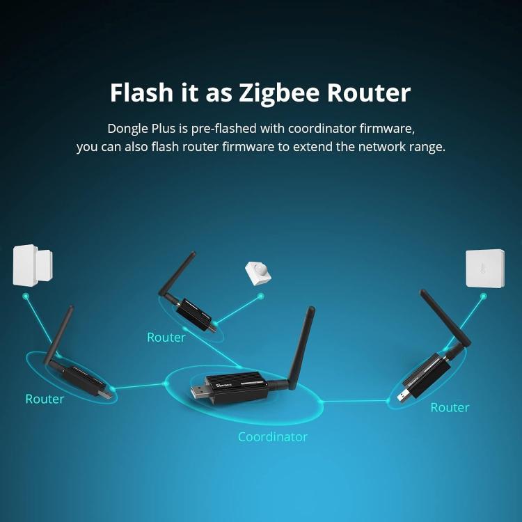 Sonoff Zbdongle-E Chiavetta Zigbee 3.0 Usb Dongle Plus Gateway Universale Alexa