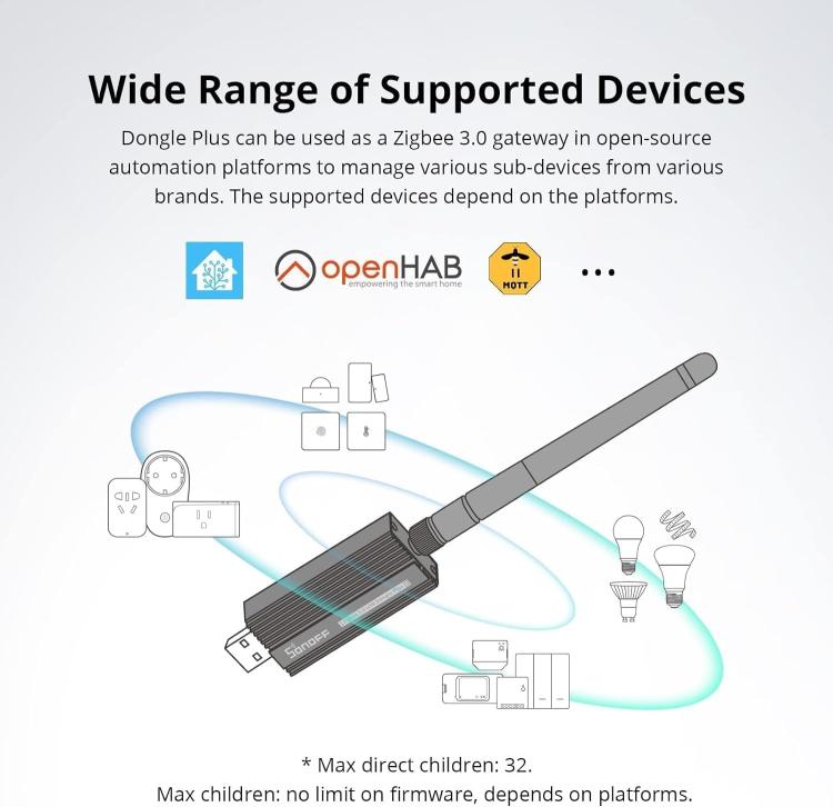 Sonoff Zbdongle-E Chiavetta Zigbee 3.0 Usb Dongle Plus Gateway Universale Alexa