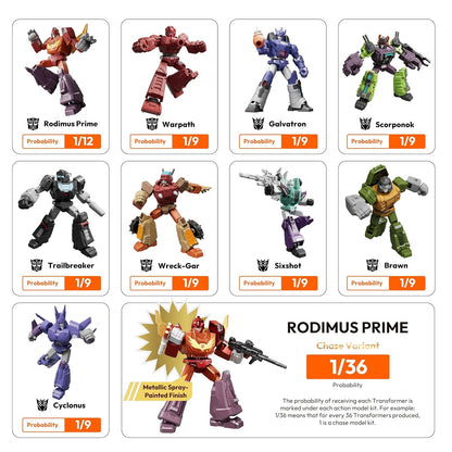 Blokees - Transformers - Model Kit - Galaxy Version 10 - Till All are One (Box Intero) - Action Figure 71110
