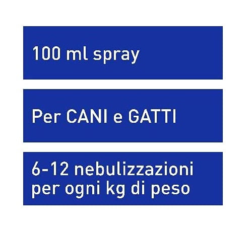 Frontline Spray 250 Ml | Antiparassitario Cani Gatti Anti Zecche Pulci Pidocchi