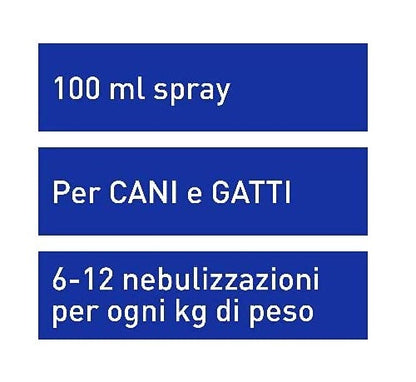 Frontline Spray 250 Ml | Antiparassitario Cani Gatti Anti Zecche Pulci Pidocchi
