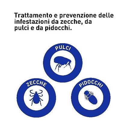 Frontline Spray 250 Ml | Antiparassitario Cani Gatti Anti Zecche Pulci Pidocchi