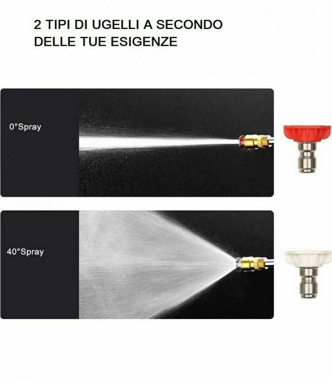 Idropulitrice A Batteria 21V | Alta Pressione Portatile Senza Fili Lavaggio Auto