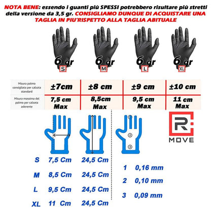 Guanti In Nitrile Monouso 100Pz Ultra Resistenti Lavoro Industria Meccanici Tg.S