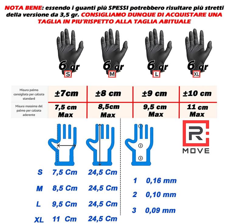 Guanti In Nitrile Monouso 100Pz Ultra Resistenti Lavoro Industria Meccanici Tg.L